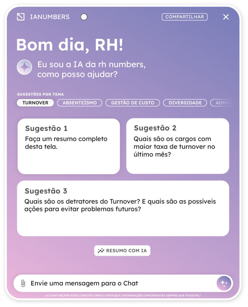 Rh Numbers Retrospectiva 2025 - RH Numbers - Recursos estratégicos para gestão de ...